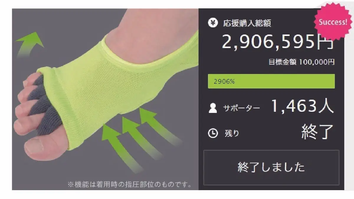 【プレスリリース】Makuakeにて弊社の新製品「グイット」のクラウドファンディングを実施中です。